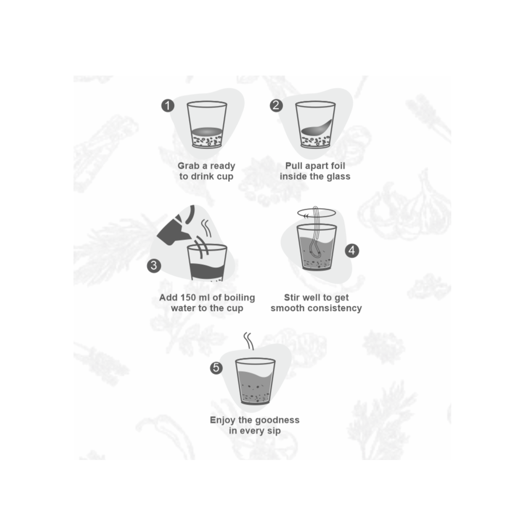 1746253003391-Manchow Soup_How to use.png